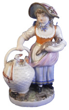 Antique 19thC Ludwigsburg