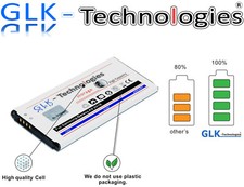 Akku für Samsung Galaxy A3