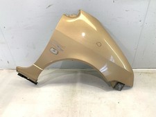 RENAULT Twingo I (C06)