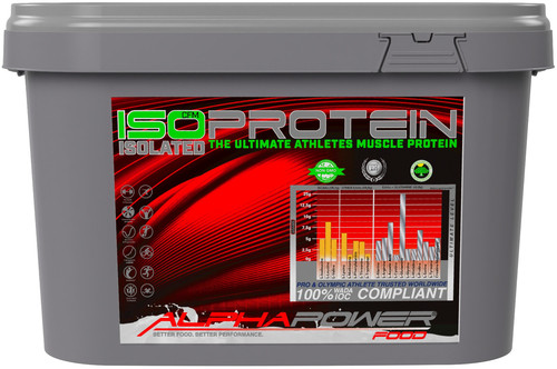 Whey gold standard isolate - whey,