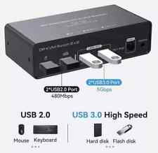 KVM Switch Dual Monitor 2 Monitore 2 Computer 8K 4 Port USB C Maus Tastatur