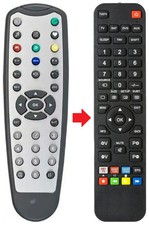 Fernbedienung geeignet für