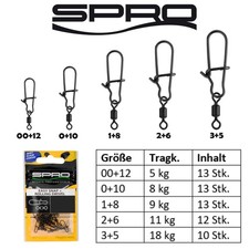 Spro Matte Black Snap +