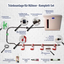 Tränkeanlage für Hühner -