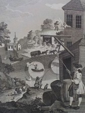 Frontispiece: Karikatur zur Perspektive. Kupferstich von Cook n. WILLIAM HOGARTH