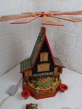 wohl  Richard Glässer