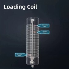 Outdoor Aktivitäten