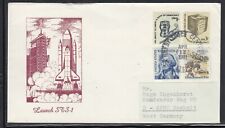 Space Shuttle STS-1 Start, KSC