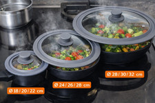 oishii Universal Glasdeckel