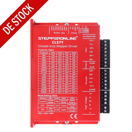 24 50vdc - 0-7a, 24-50vdc