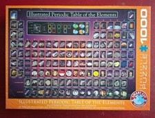 Puzzle Illustraded Periodic