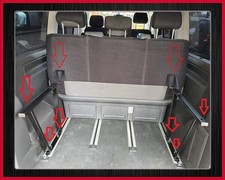 Multiflexboard Konsolen