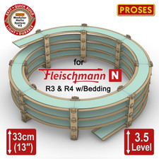 3.5 Kreis Gleiswendel für