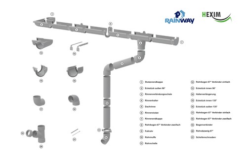 Rainway dachrinnenverbinder - rainway,