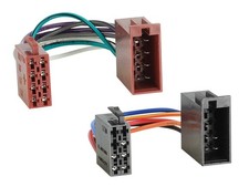 Verlängerung ISO Strom