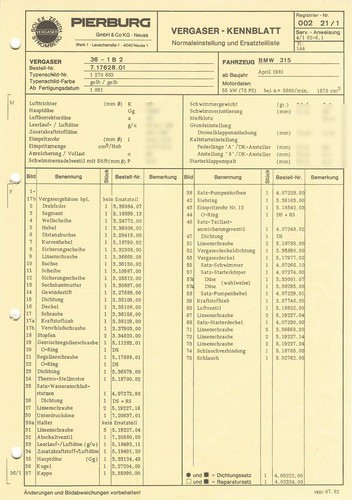Einstelldaten datenblatt - einstelldaten,