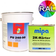 Acryllack ral 9005 - 2k,