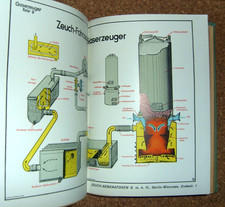 Generator Jahrbuch 1942 -