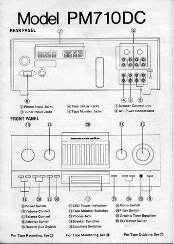 Service manual anleitung - service, manual-anleitung