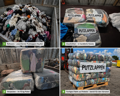 Profi putzlappen - kg, –