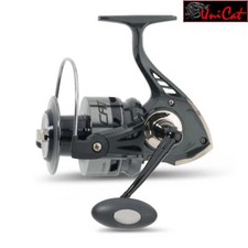Uni Cat Cat Rewinder III