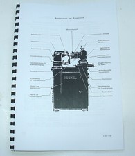 Ersatzteilplan Deckel S1, ab