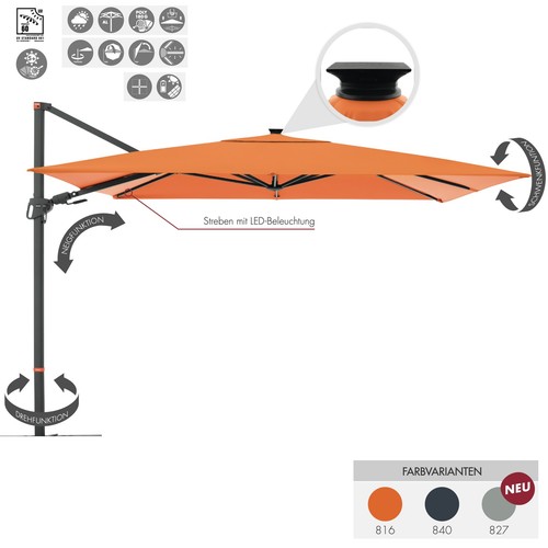 Doppler myzone pendelschirm - doppler,