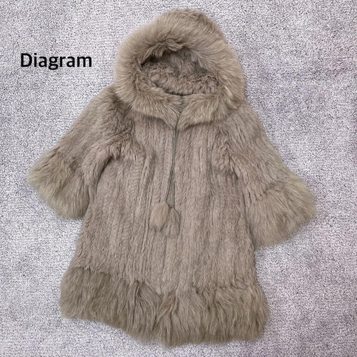Diagramm kaninchenfell - diagramm,