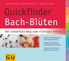 Quickfinder Bach-Blüten