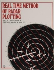 Real Time Method of Radar