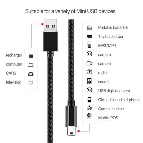 Mini usb cable braided - usb,