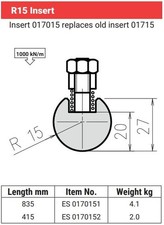 Set Amada Promecam Radius