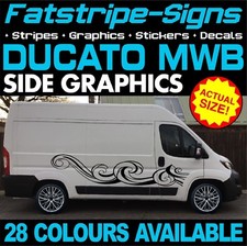 passend für Fiat Ducato