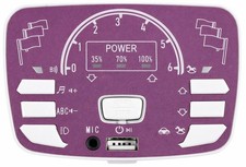 Musikmodul, Bedienfeld