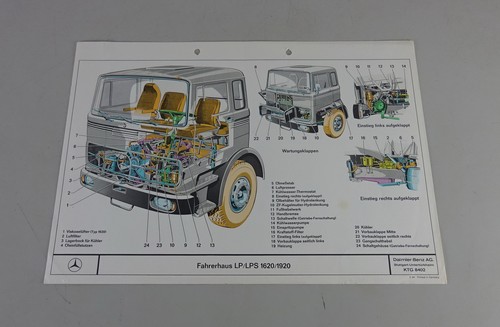 Schnittbild mercedes benz lkw - schnittbild, mercedes-benz