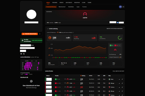 Cs2 faceit account 2019 elo - cs2,