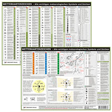 Wetterkartenzeichen - Infotafel, doppelseitig A4 # Wetter Symbole 9783934705999