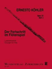 Der Fortschritt im