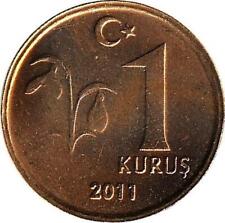 Tuerkei 1 Kurus 2011