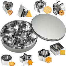 Plätzchen Ausstecher Mini