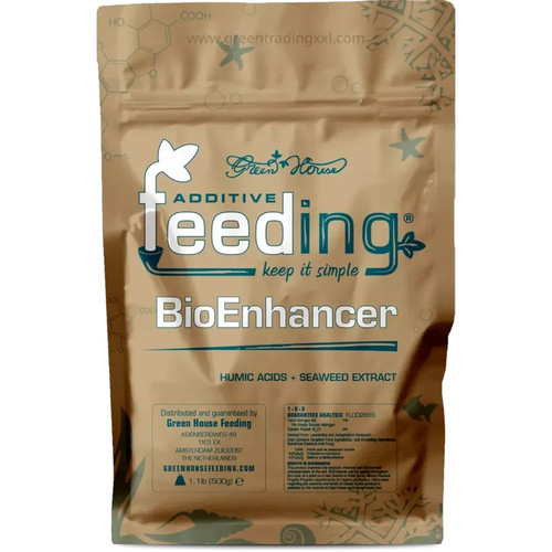Green house feeding additive - feeding, (additive