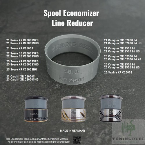 Line reducer economizer - reducer,
