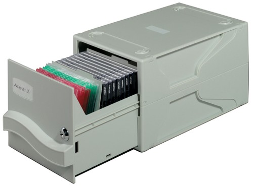 Durable archivsystem - durable,