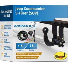 ANHÄNGERKUPPLUNG abnehmbar