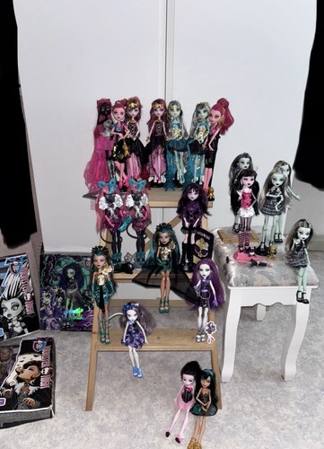 Monster high beschreibung - monster, (beschreibung