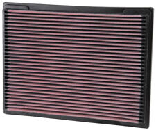 K&N Luftfilter Mercedes