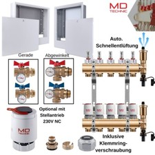Fußbodenheizung Set mit