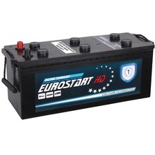 Super Heavy Duty 12V 140 Ah