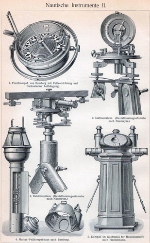 Nautische instrumente - instrumente, ii