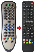 Fernbedienung geeignet für